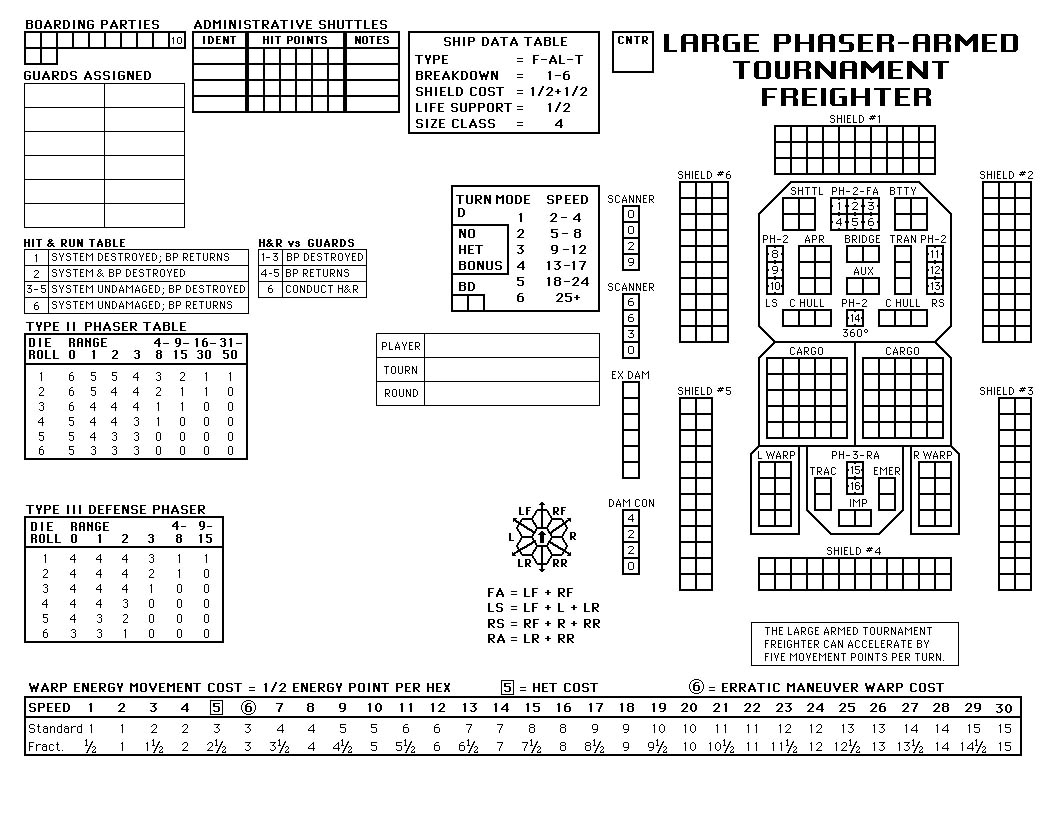 Starfleet manual pdf